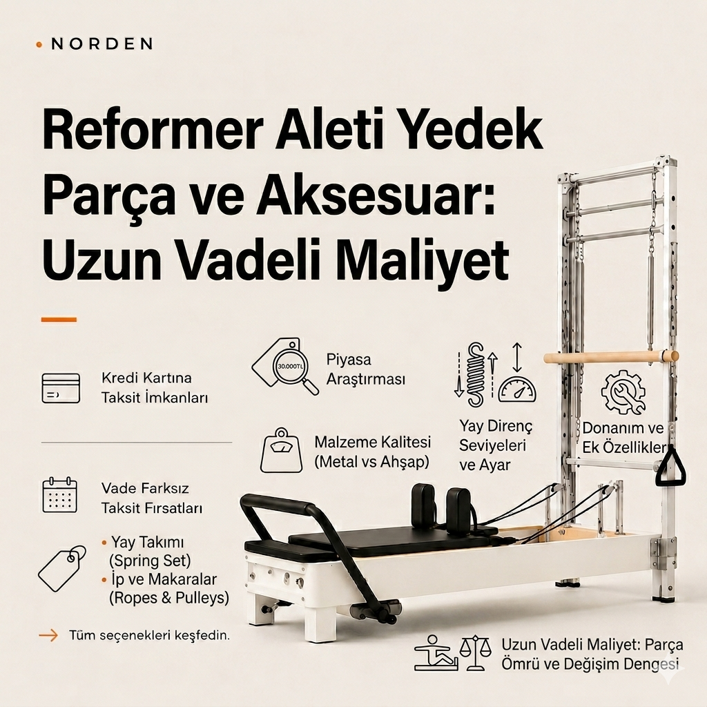 Reformer Aleti Yedek Parça ve Aksesuar: Uzun Vadeli Maliyet