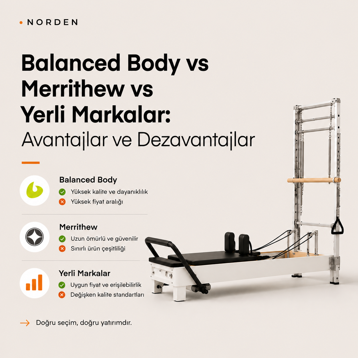 Balanced Body vs Merrithew vs Yerli Markalar: Avantajlar ve Dezavantajlar