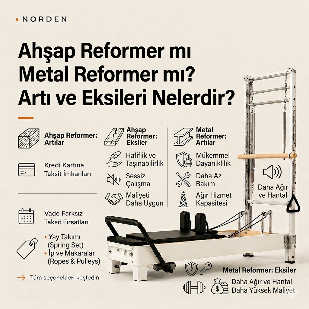 Ahşap Reformer mı Metal Reformer mı? Artı ve Eksileri Nelerdir?
